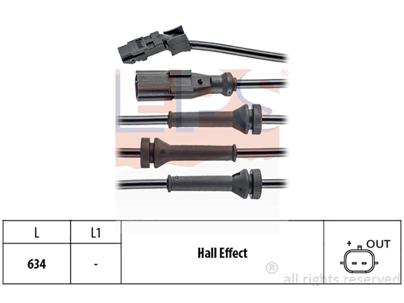 Wheel speed sensors