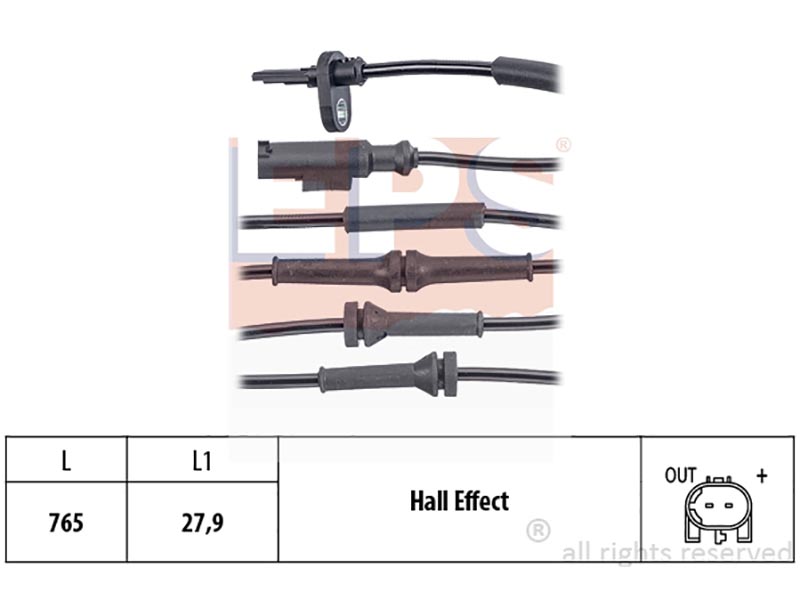 Wheel speed sensors