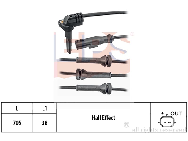 Wheel speed sensors