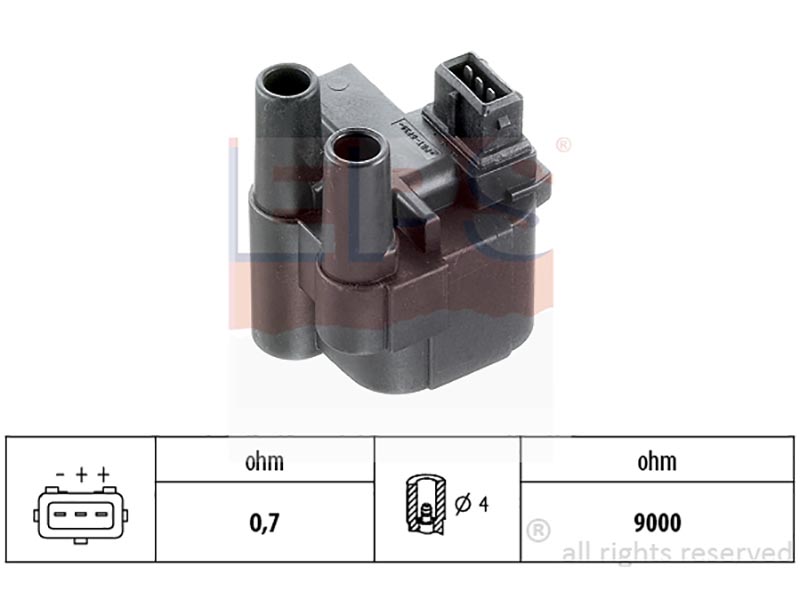 Ignition coils