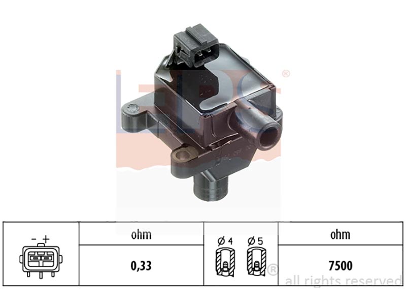 Ignition coils
