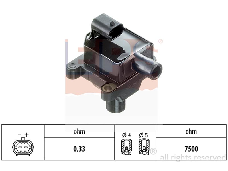 Ignition coils