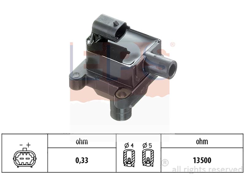Ignition coils