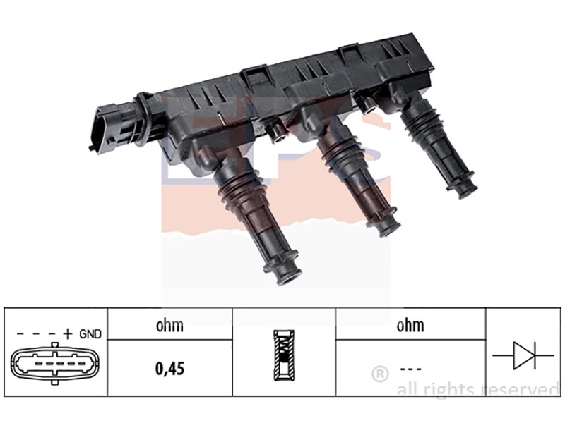 Ignition coils