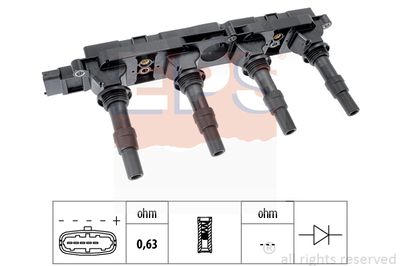 Ignition coils