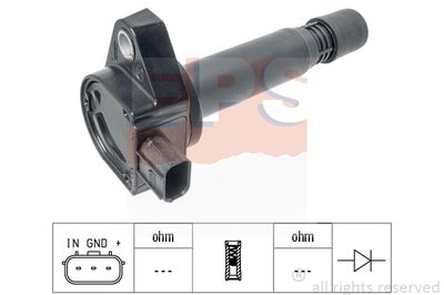 Ignition coils