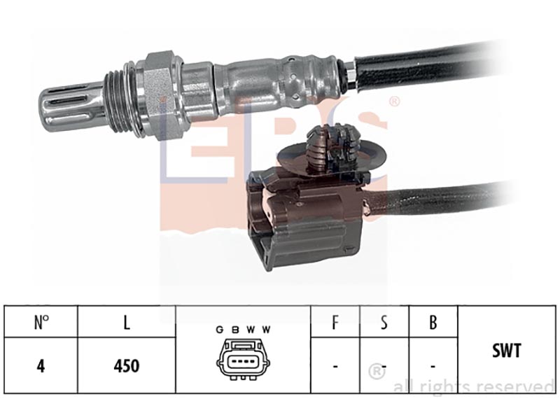 Lambda sensors