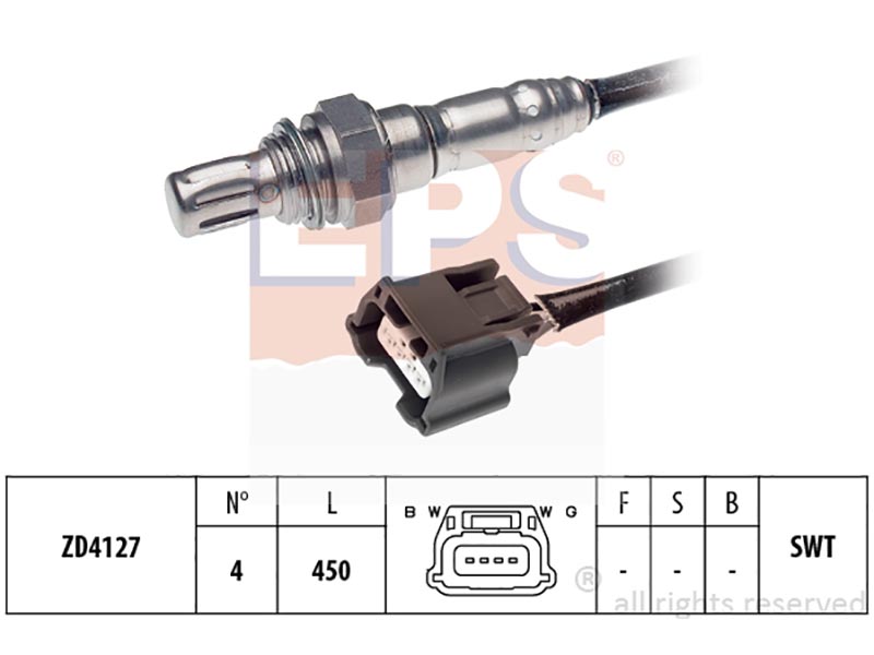Lambda sensors