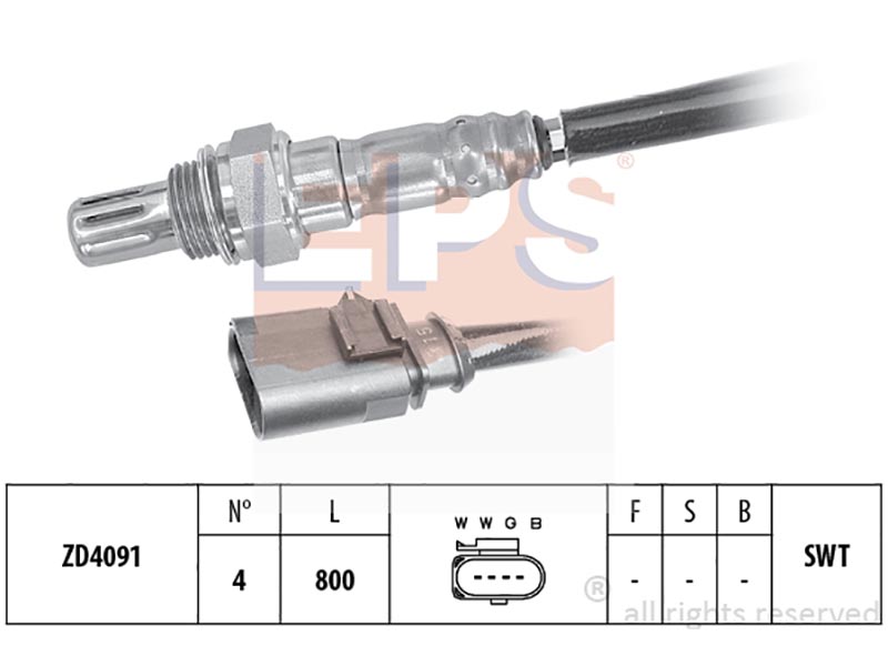 Lambda sensors