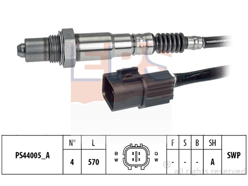 Lambda sensors