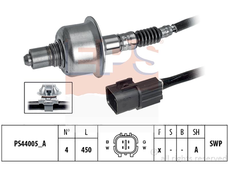 Lambda sensors