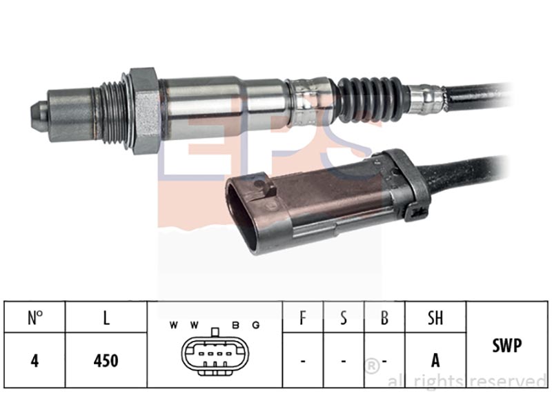 Eps-(10.8281) sonde lambda