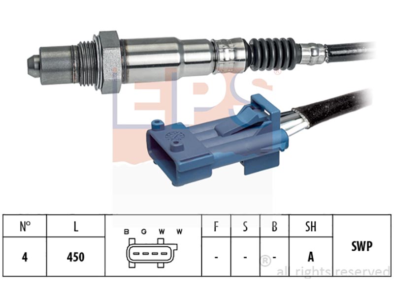 Lambda sensors