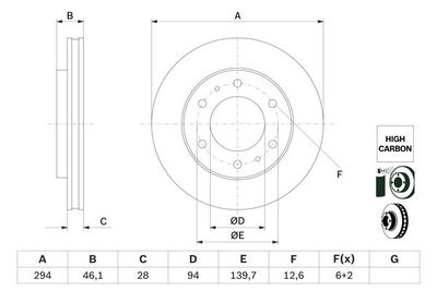 Brake disc
