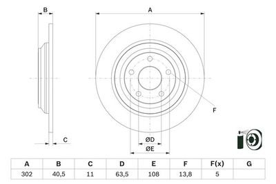 Disco freno post.pieno 302,0mm Ford Focus IV 2018>