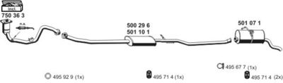 AR-RAPRO hose