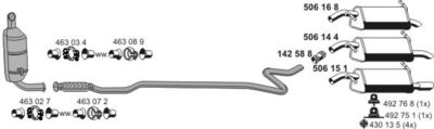 AR-RAPRO hose