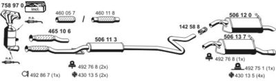 AR-RAPRO hose