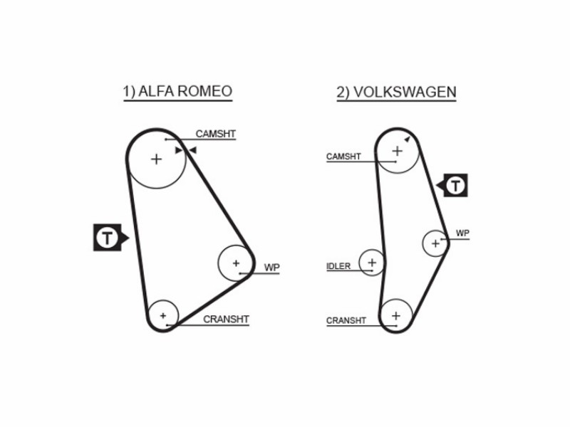ALFA ROMEO 1750-2000 VW LT 28 I Autobus (281-363) LT 28-35 I Furgonato (281-363) LT 40-55 I Furgonato (291-512) LT 28-35 I Pianale piatto/Telaio (281-363) LT 40-55 I Pianale piatto/Telaio (293-909)