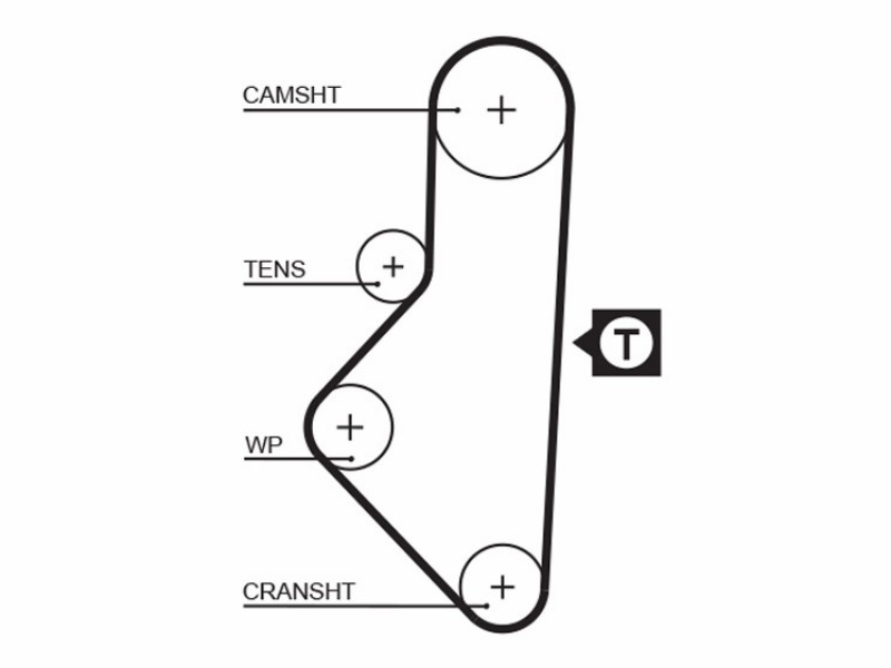 Citroën bx (xb-_) bx break (xb-_) visa zx (N2) Peugeot 205 I (741A/c) 205 I cabriolet (741B, 20D) 205 II (20A/c) 305 II (581m) 305 II break (581E) 309 I (10C, 10A) 309 II (3C, 3A) 405 I (15B) 405 I break (15E)