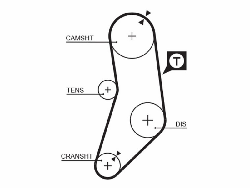BMW 3 (E21) 3 (E30) 3 Touring (E30) 3 Cabriolet (E30) 5 (E28) 5 (E34) Z1
