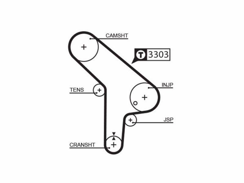 BMW 3 (E30) 3 touring (E30) 5 (E28) 5 (E34)