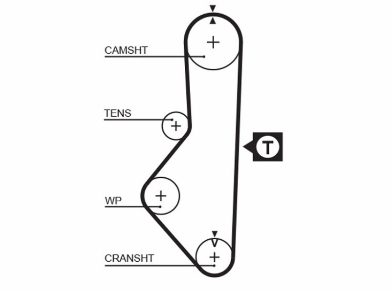Mazda 626 II hatchback (gc) 626 II (gc) e 2000,2200 autobus (SR1) e 2000,2200 furgonato (SR2)