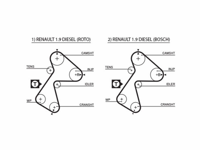 I (B/C57_, 5/357_) Furgonato (F40_, G40_)