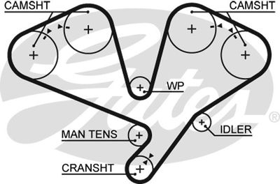 Mitsubishi galant V (E5_a, E7_a, E8_a) galant V tre volumi (E5_a, E7_a, E8_a) sigma (F16A) 3000 gt (Z16A)