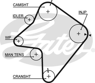 Mazda 626 III hatchback (gd) 626 III (gd) 626 III station wagon (gv) 626 IV hatchback (ge) 626 IV (ge)