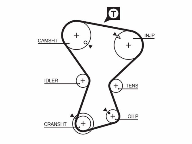 Mitsubishi galant V (E5_a, E7_a, E8_a) galant V tre volumi (E5_a, E7_a, E8_a) galant VI (ea_) galant VI station wagon (ea_) lancer V (cb/d_a) lancer V station wagon (cb_w, cd_w) space wagon (N3_w, N4_w) space runner (N1_w, N2_w) p