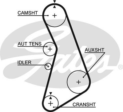 Audi A4 (8D2, B5) A4 Avant (8D5, B5) A6 (4A, C4) A6 Avant (4A, C4) A6 (4B, C5) A6 Avant (4B, C5) cabriolet (8G7, B4) VW Passat (3B2) Passat variant (3B5)