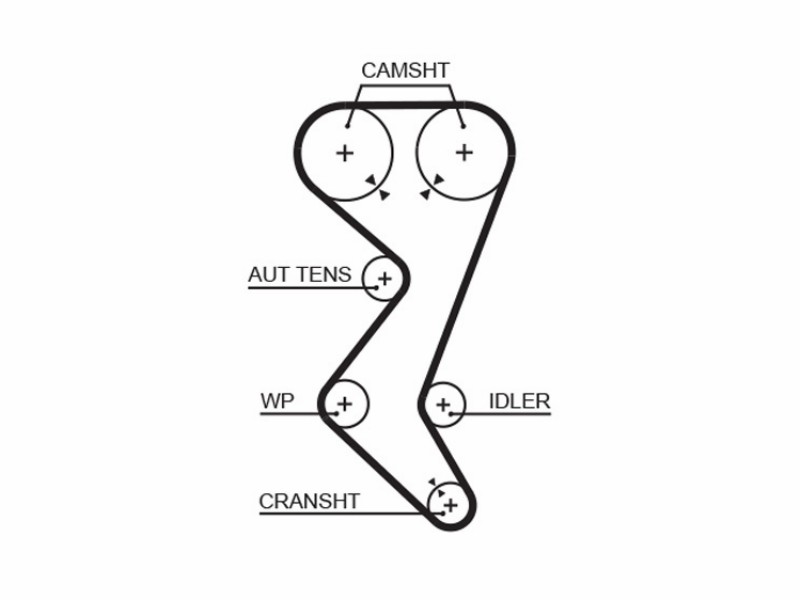 Citroën C4 C4 Coupé C5 C5 break C5 C5 break C8 evasion (22, U6) jumpy (U6U) jumpy furgonato xsara (N1) xsara break (N2) xsara Coupé (N0) xsara picasso (N68) Fiat scudo combinato (220P) scudo furgonato (220l) ulysse (220) ulysse (1
