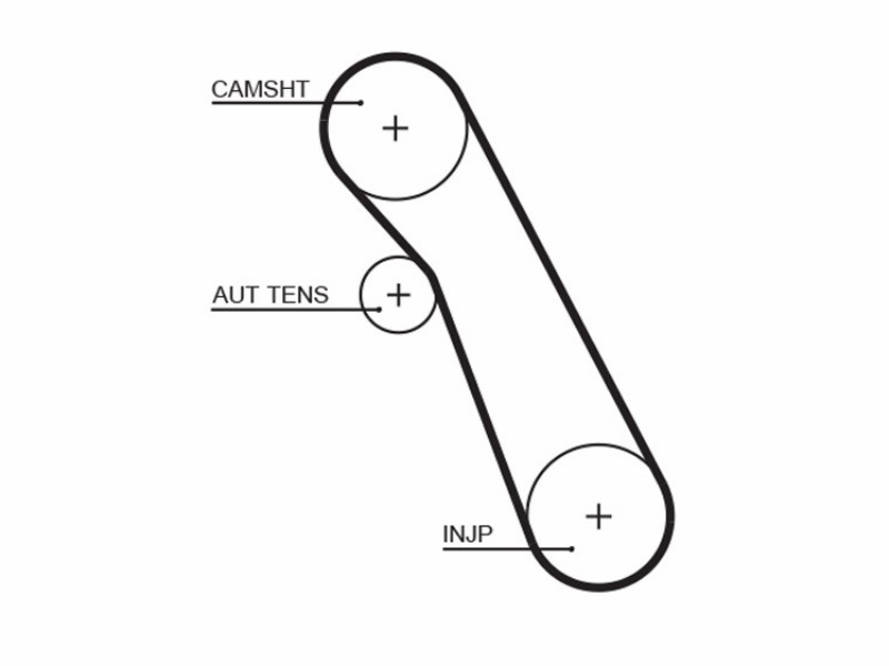 Ford Fiesta IV (ja_, jb_) courier furgonato (J5_, J3_) Fiesta furgonato (jv_) Focus (daw, dbw) Focus tre volumi (dfw) Focus station wagon (dnw) Focus c-max Focus II Focus II tre volumi Focus II turnier galaxy mondeo IV mondeo IV t