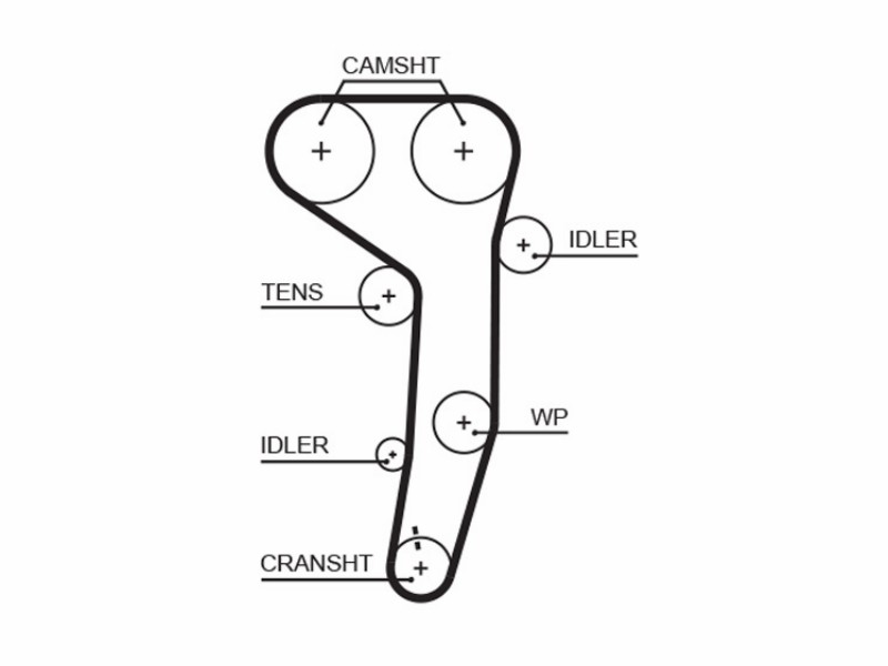 Audi A3 (8P1) A3 Sportback (8PA) A4 (8EC) A4 Avant (8ED) A6 (4F2) A6 Avant (4F5) Seat altea (5P1) Leon (1P1) toledo III (5P2) Skoda Octavia (1Z3) Octavia combi (1Z5) VW Golf V (1K1) Golf V variant Golf V plus (5M1) Jetta III (1K2)