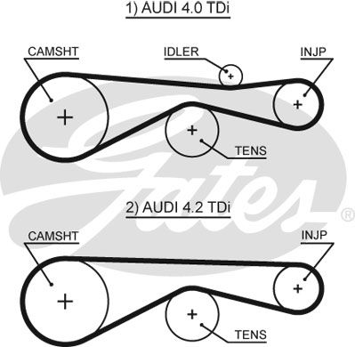 Audi A8 (4E_)