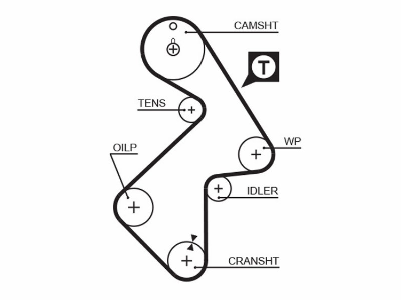 Toyota avensis liftback (_T22_) avensis (_T22_) avensis station wagon (_T22_) camry (_V2_) camry station wagon (_V2_) camry (_V1_) camry station wagon (_V10) camry (_V20) carina II (_T17_) carina II tre volumi (_T17_) carina II st