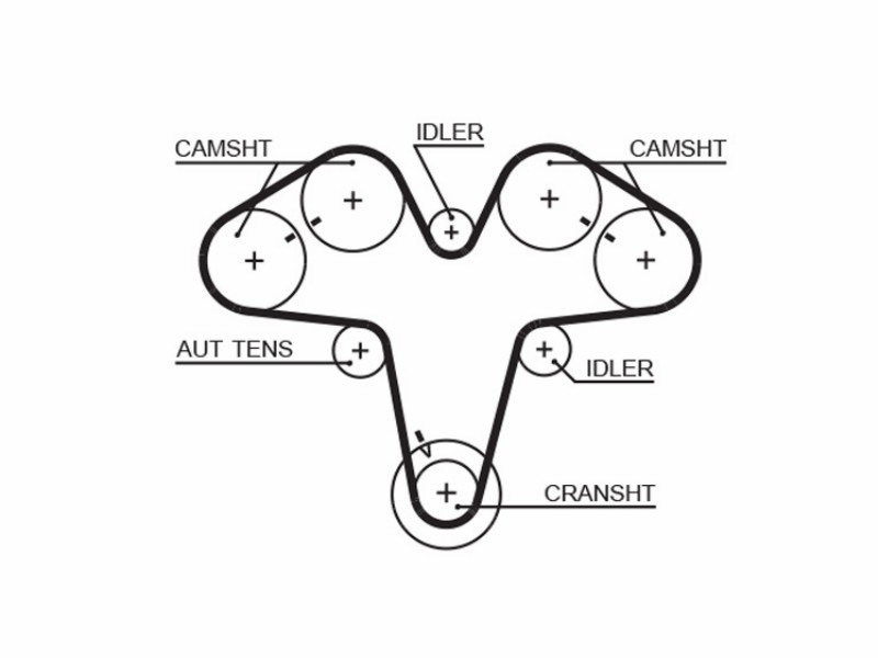Kit dist. Alfa 156 - 166 2.5 3.0 V6