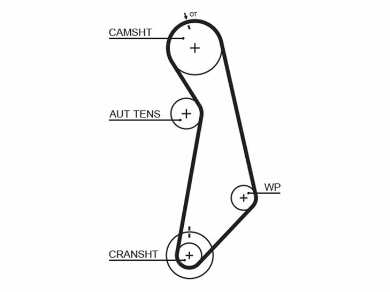 Audi A3 (8L1) A3 (8P1) A3 Sportback (8PA) A4 (8D2, B5) A4 Avant (8D5, B5) A4 (8E2, B6) A4 Avant (8E5, B6) A4 (8EC) A4 Avant (8ED) Seat altea (5P1) altea xl (5P5) cordoba (6K2) cordoba vario (6K5) cordoba (6L2) Ibiza III (6K1) Leon