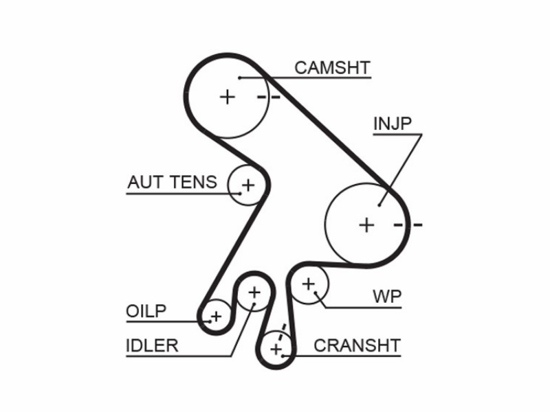Toyota avensis liftback (_T22_) avensis (_T22_) avensis station wagon (_T22_) avensis verso avensis (T25) avensis tre volumi (T25) avensis station wagon (T25) corolla compact (_E11_) corolla liftback (_E11_) corolla (_E11_) coroll