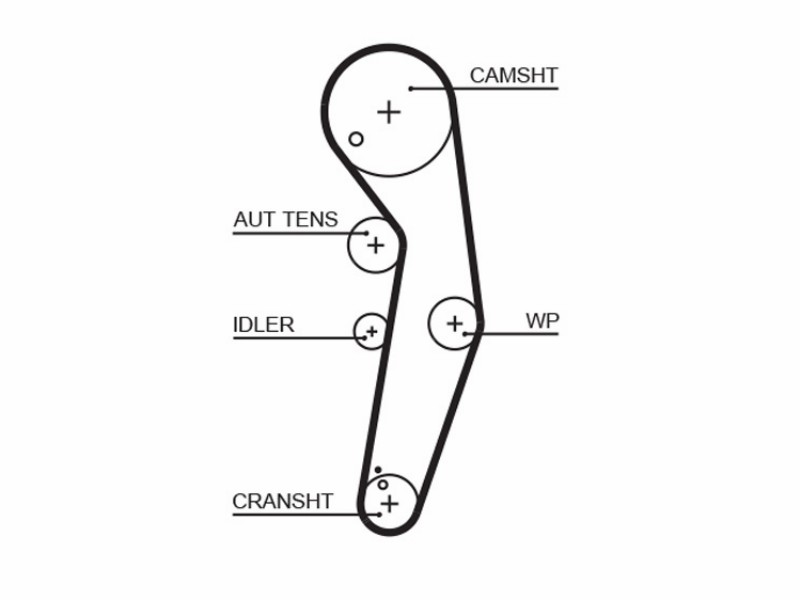 Audi A2 (8Z0) A3 (8L1) A4 (8D2, B5) A4 Avant (8D5, B5) A4 (8E2, B6) A4 Avant (8E5, B6) A6 (4B, C5) A6 Avant (4B, C5) Ford galaxy (wgr) Seat alhambra (7V8, 7V9) arosa (6H) Leon (1M1) toledo II (1M2) Skoda Fabia (6Y2) Fabia tre volu