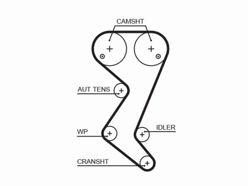 K015608XS powergrip kit gates