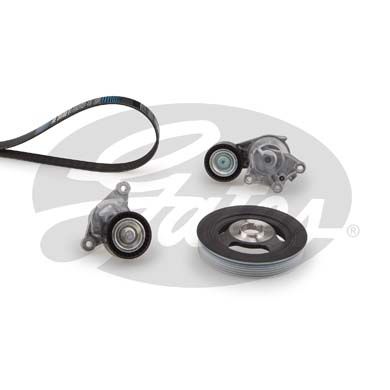 Cinghia Poly-V micro-v