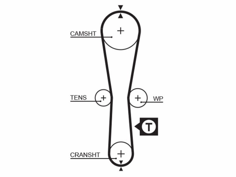 KP25454XS-2 water pump kit gat