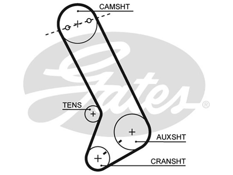 GATES SET 114 / Assortimento di chiusure a vite