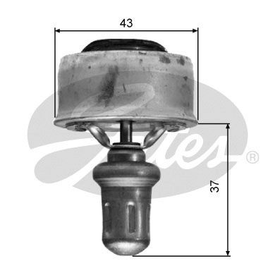 Thermostats