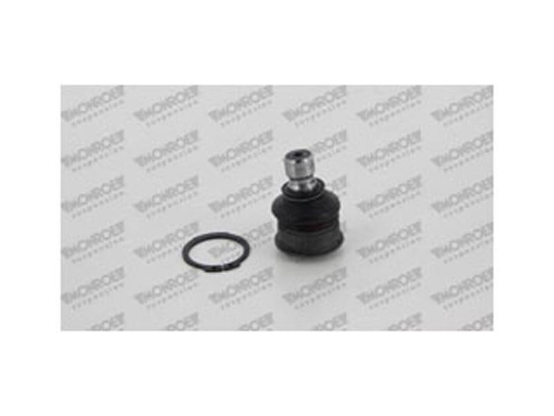 Auto stabiliser link