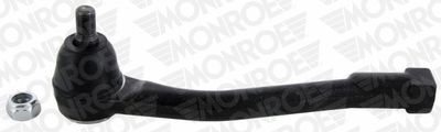 Tie rod end Hyundai H1