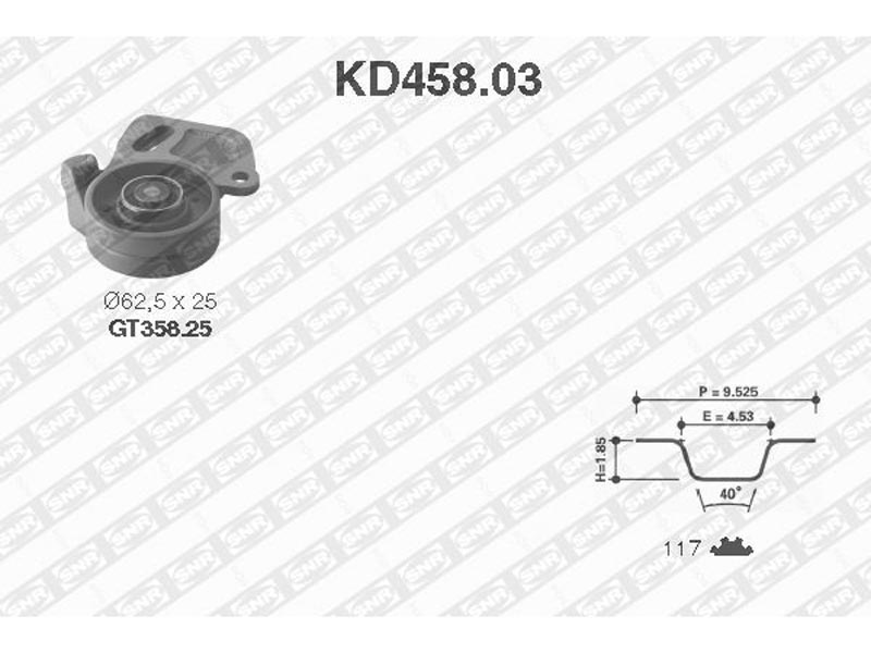 Timing belt tensioner kit