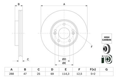 Disco freno, 288x25 mm, ventilato, rivestito, alto tenore di carbonio